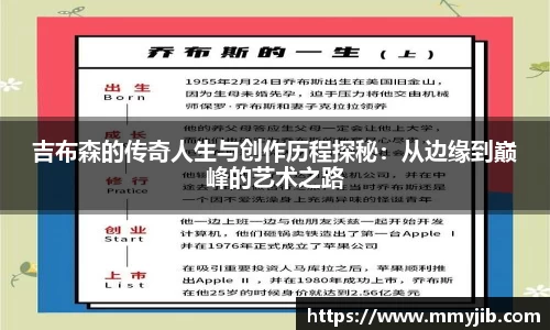 吉布森的传奇人生与创作历程探秘：从边缘到巅峰的艺术之路