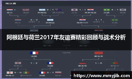 阿根廷与荷兰2017年友谊赛精彩回顾与战术分析